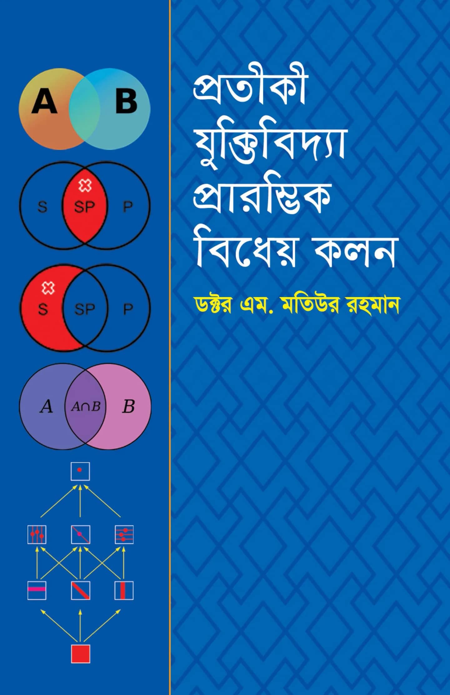 প্রতীকী যুক্তিবিদ্যা : প্রারম্ভিক বিধেয় কলন