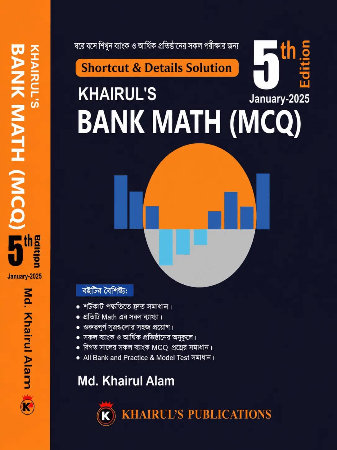 খাইরুল’স ব্যাংক ম্যাথ MCQ