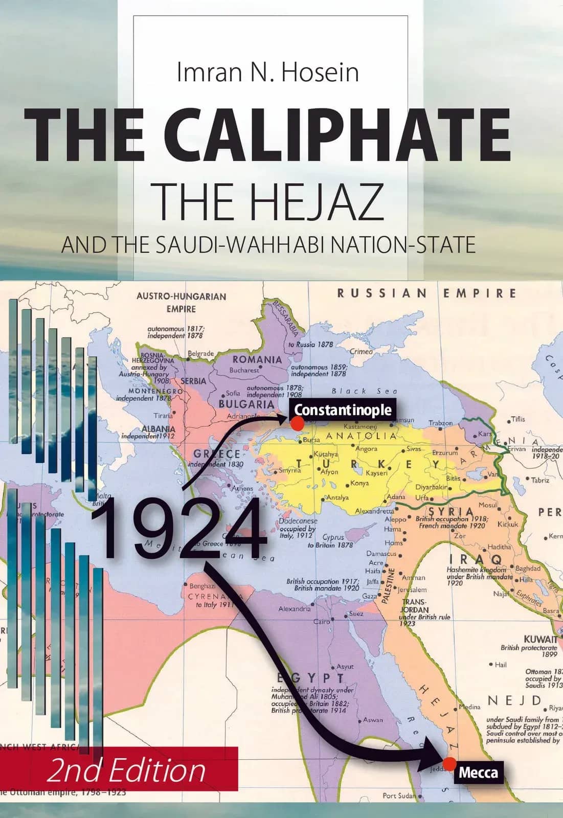 The Caliphate the Hejaz and the Saudi-Wahhabi Nation-State