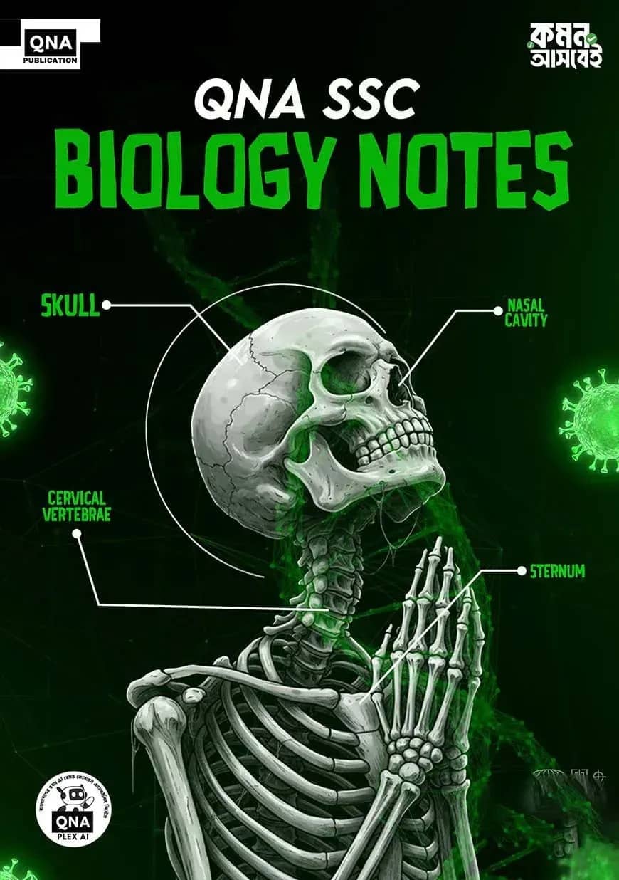 SSC Biology Notes