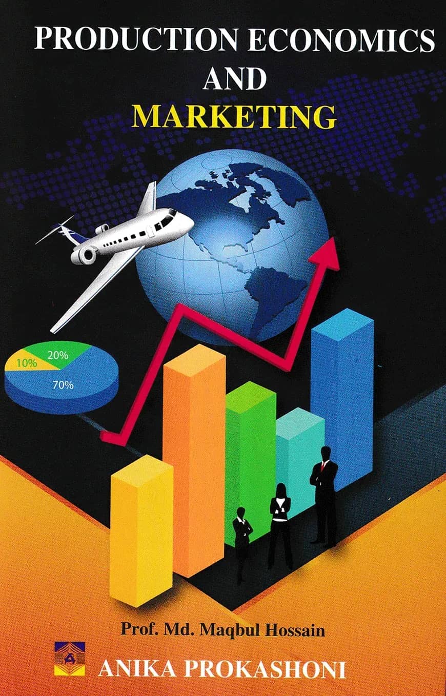 Production Economics And Marketing