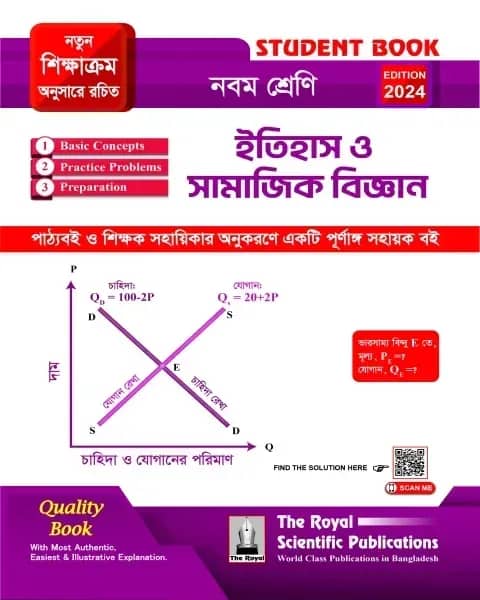 History & Social Science - Class 9