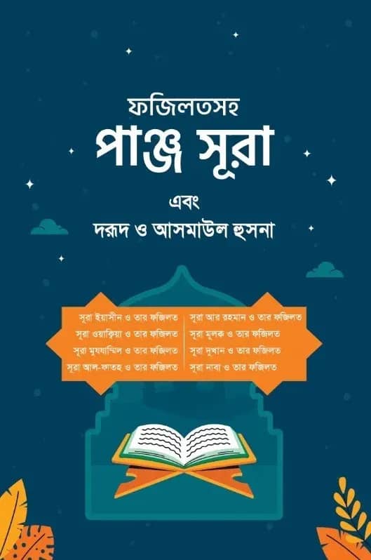 ফজিলতসহ পাঞ্জে সূরা এবং দরুদ ও আসমাউল হুসনা