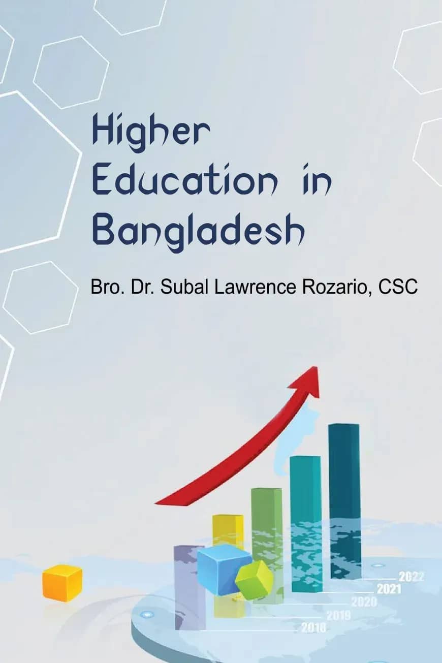 Higher Education In Bangladesh