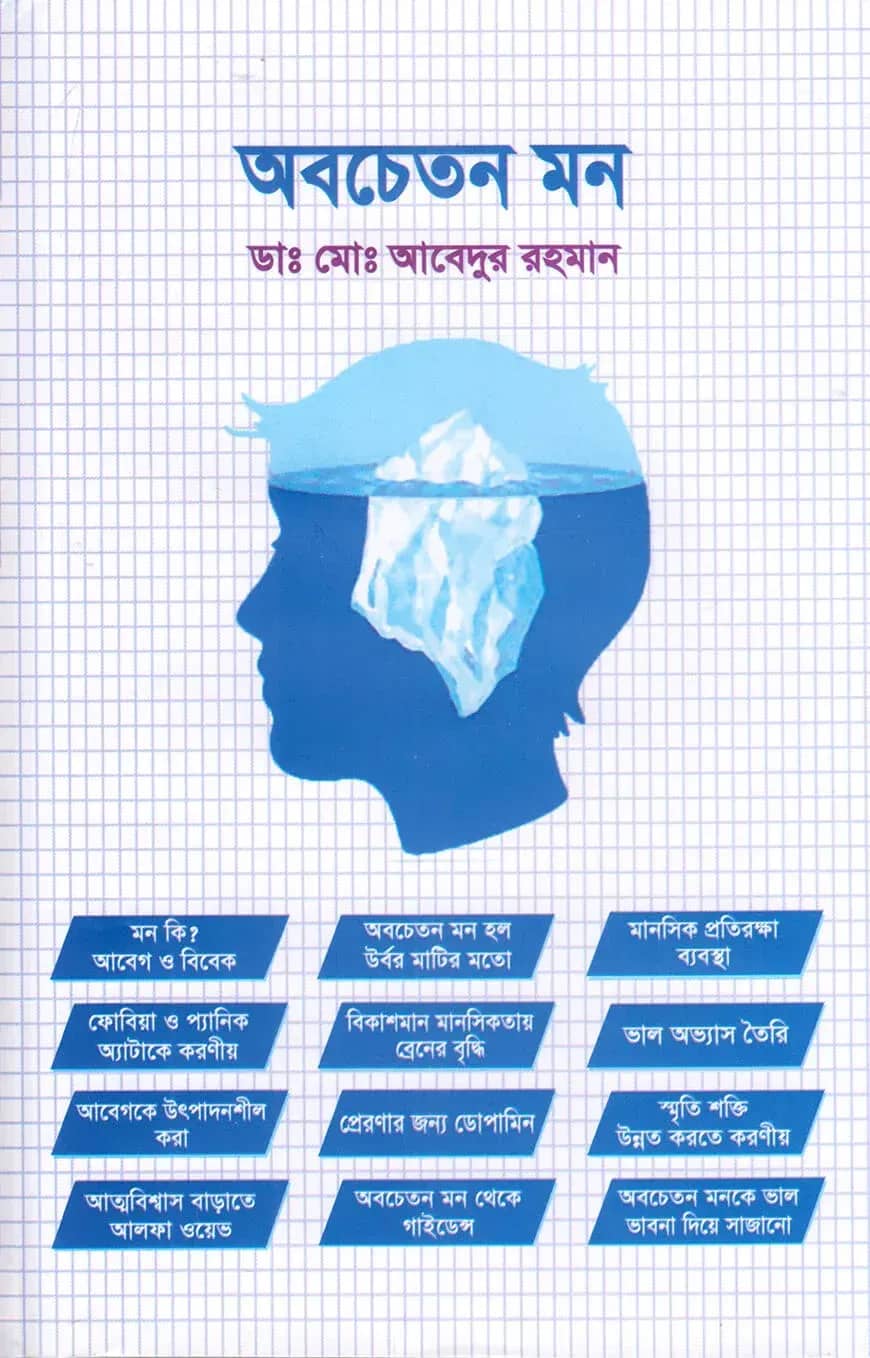 অবচেতন মন