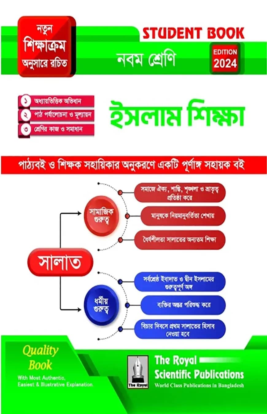 ইসলাম শিক্ষা- নবম শ্রেণি