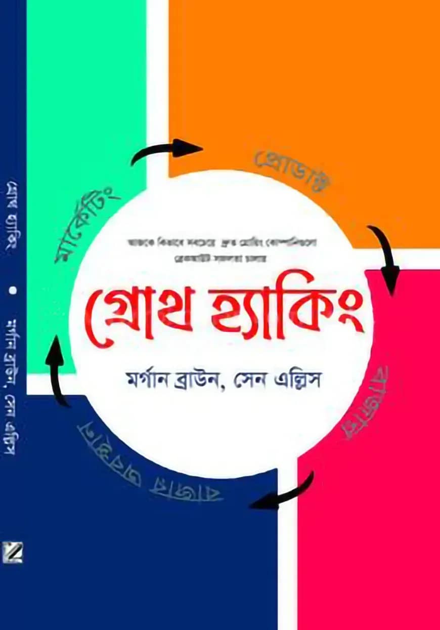 গ্রোথ হ্যাকিং