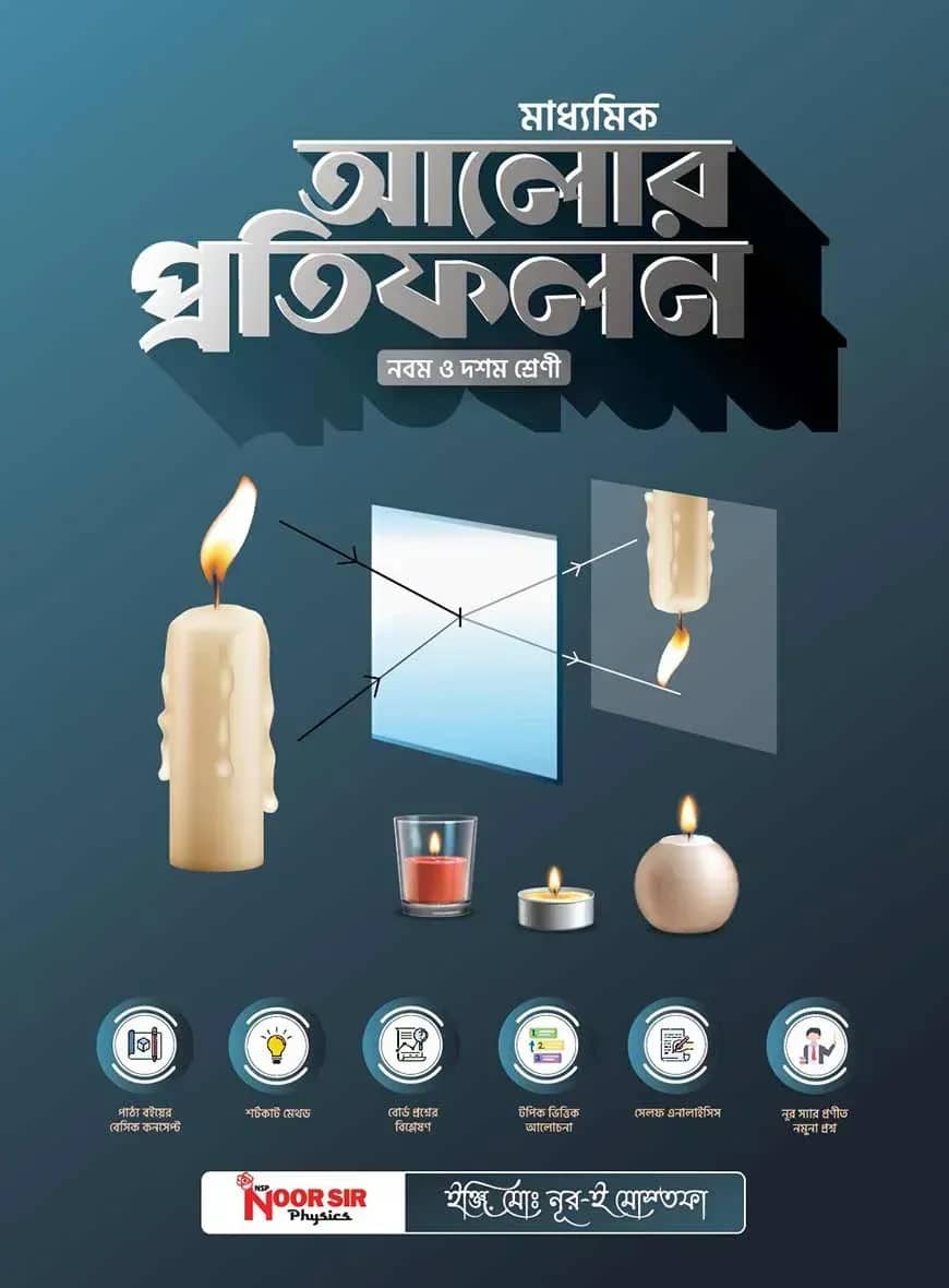 আলোর প্রতিফলন (Ch-8)