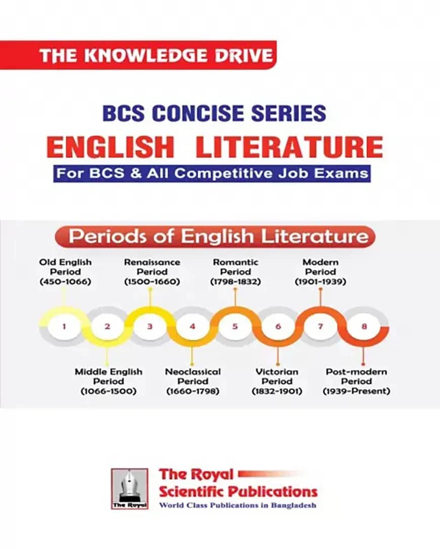 BCS Concise Book - English Literature - ইংরেজী সাহিত্য