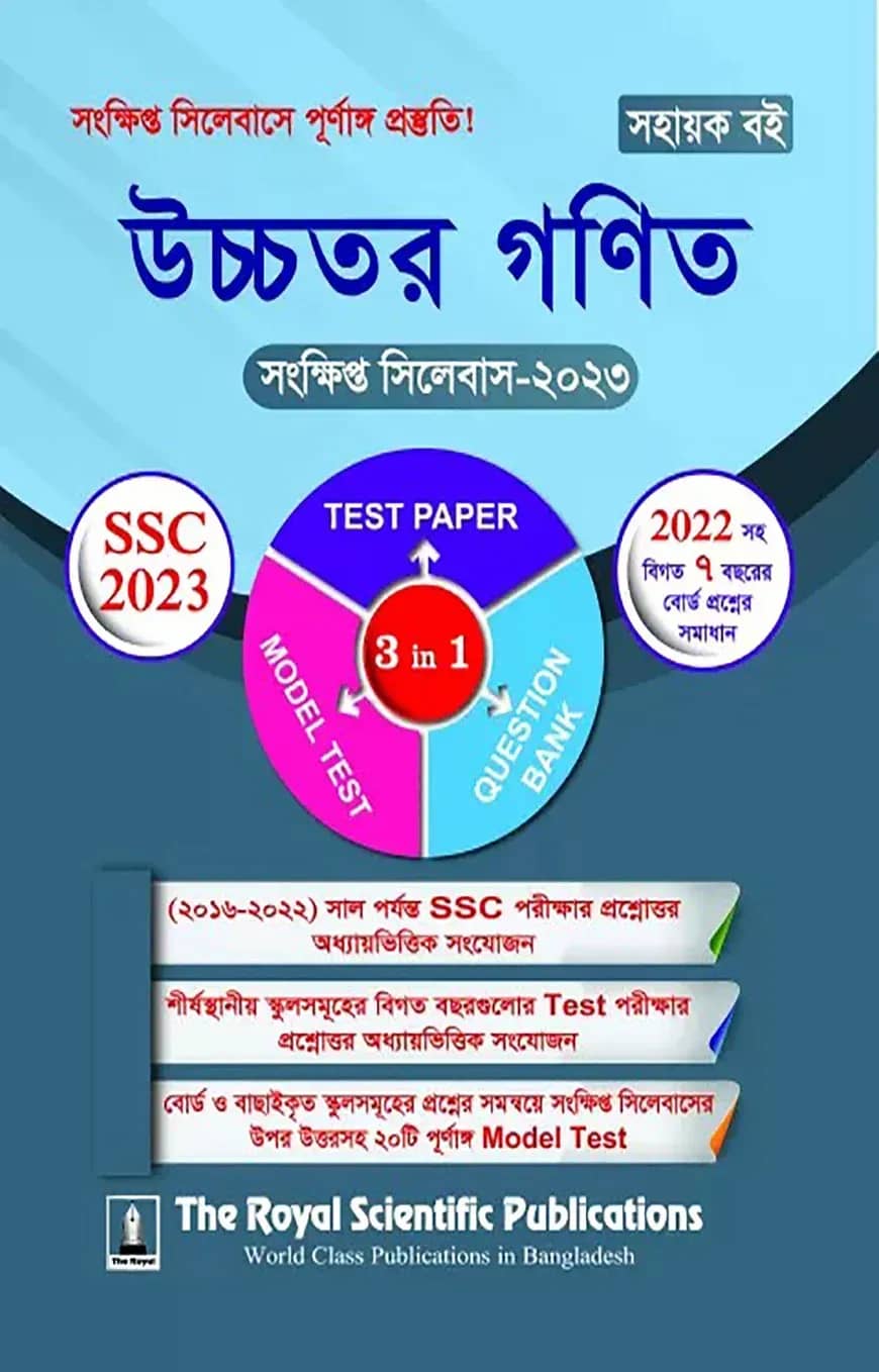 Higher Math SSC Short Syllabus 2023