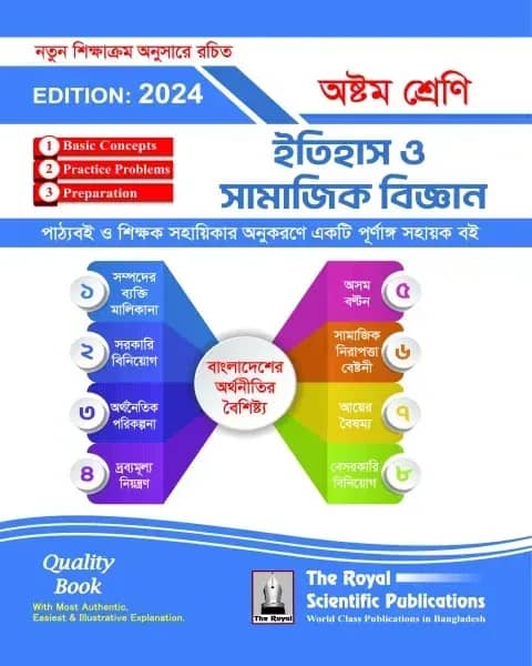 History & Social Science - Class 8