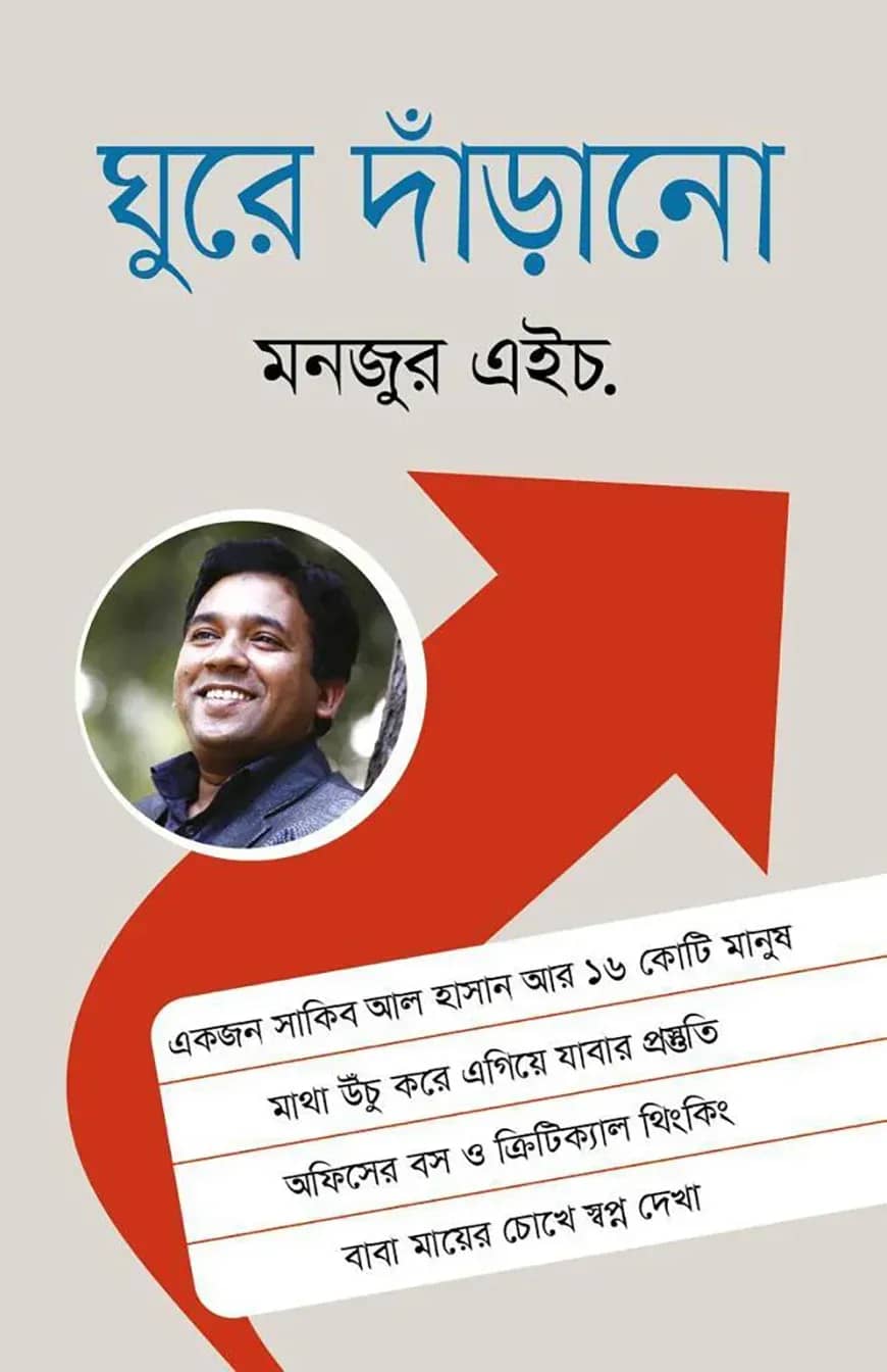 ঘুরে দাঁড়ানো