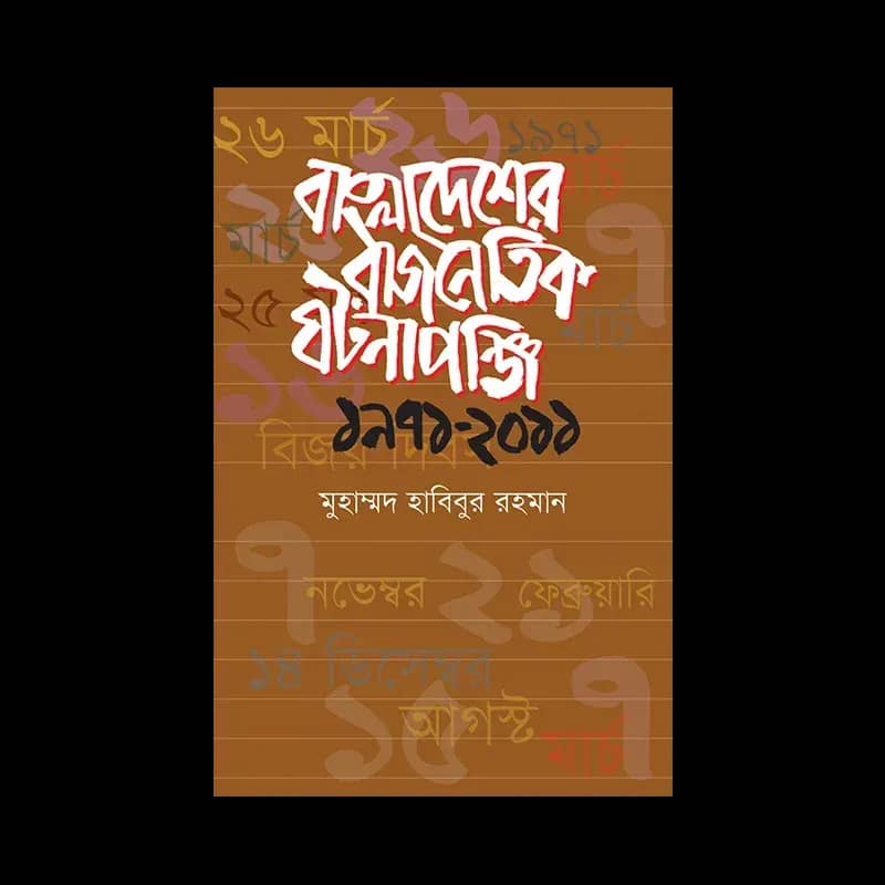বাংলাদেশের রাজনৈতিক ঘটনাপঞ্জি ১৯৭১-২০১১