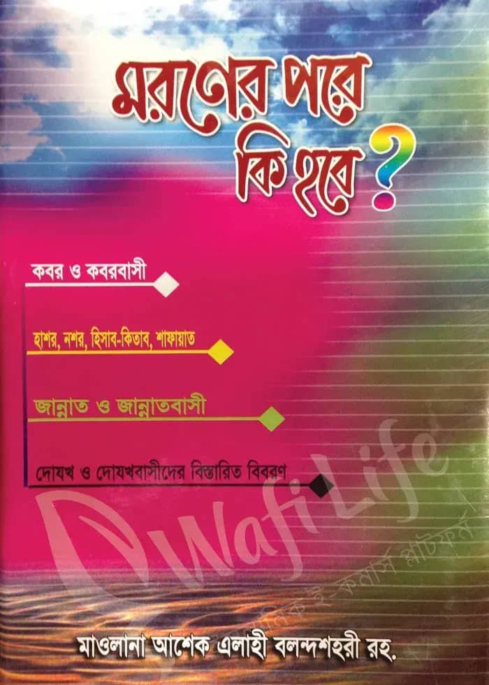 মরণের পরে কি হবে?