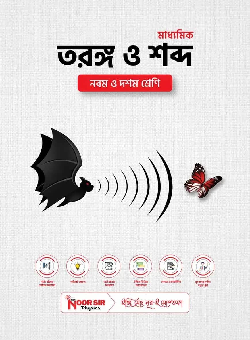 তরঙ্গ ও শব্দ (Ch-7)