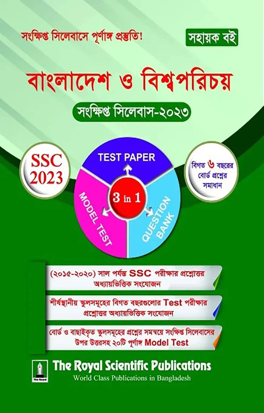 BGS SSC Short Syllabus 2023