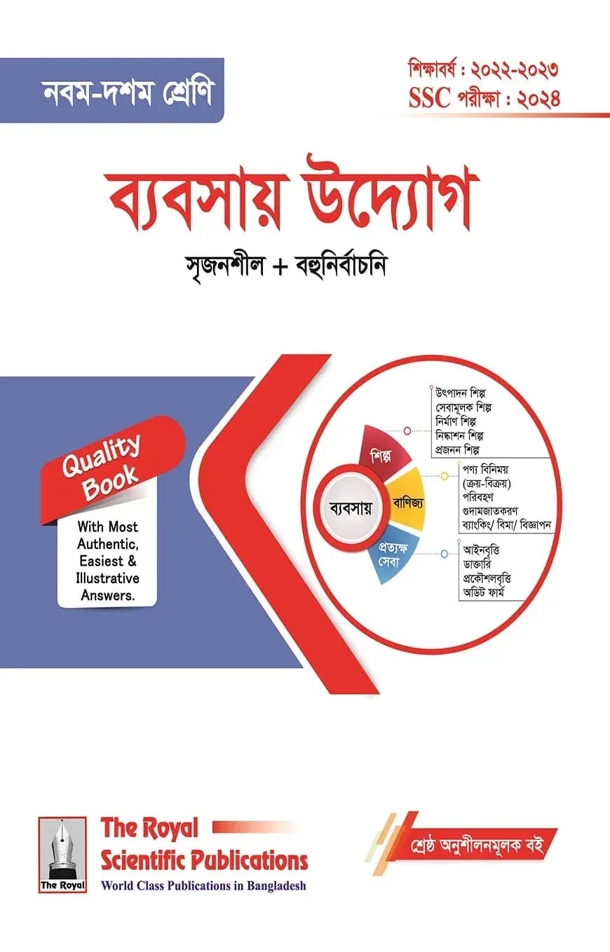 ব্যাবসায় উদ্যোগ (৯ম-১০ম শ্রেণি)-2024