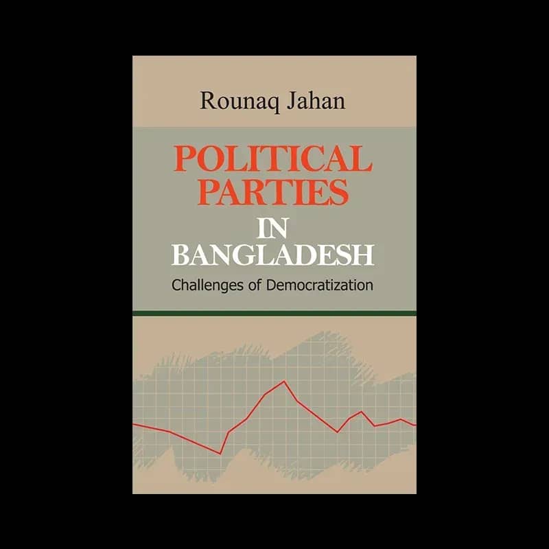 Political Parties In Bangladesh