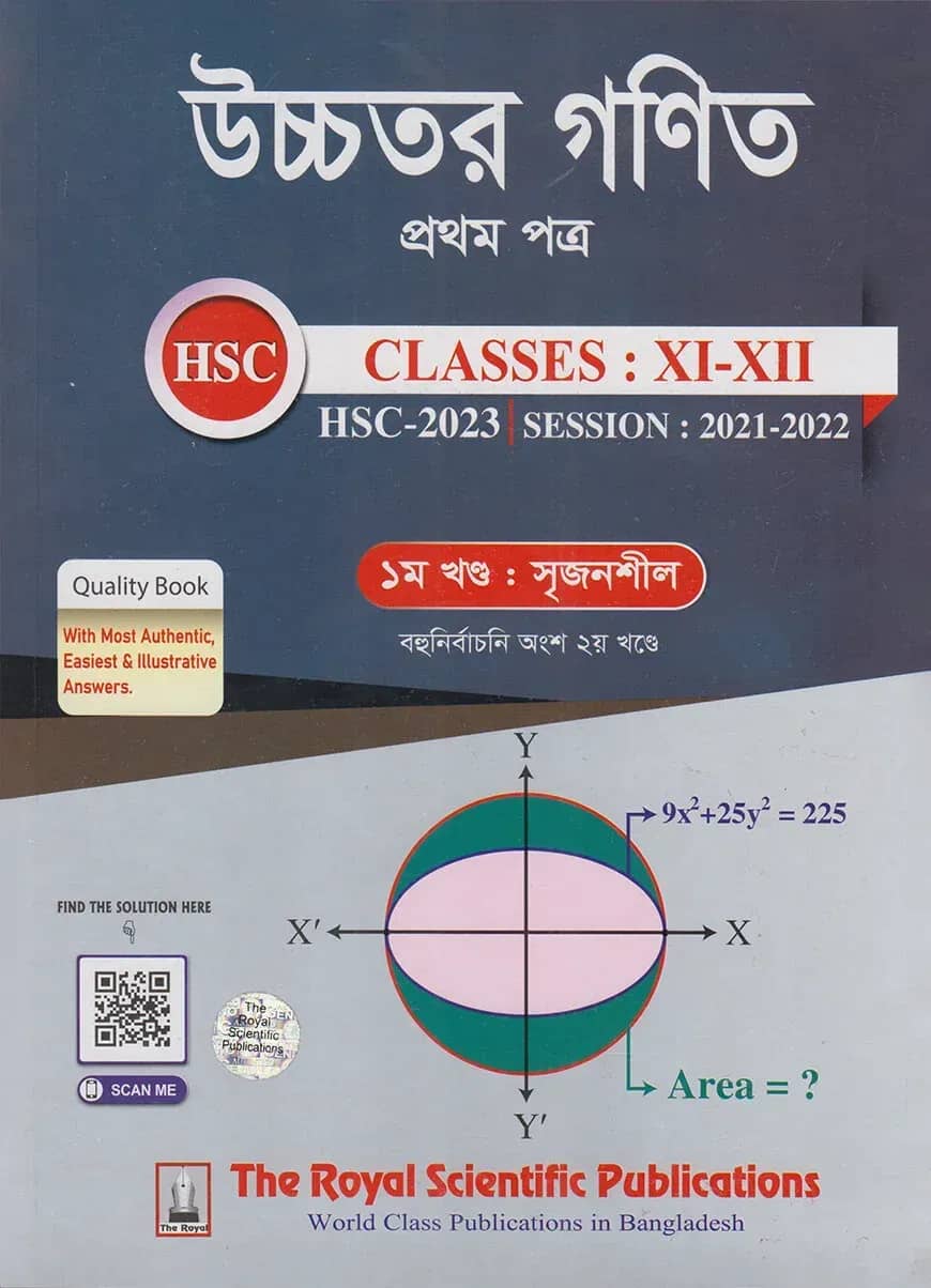 উচ্চতর গণিত ১ম পত্র সংক্ষিপ্ত সিলেবাস - এইচএসসি ২০২৪