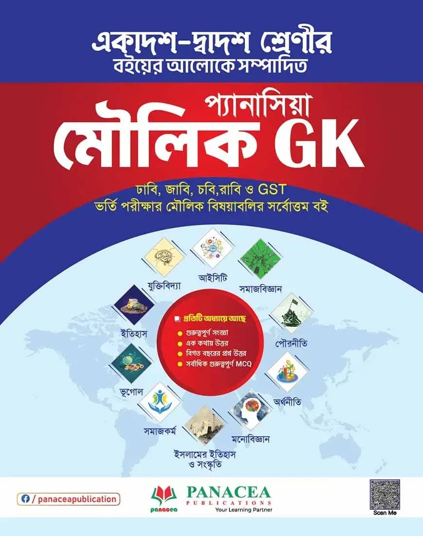 প্যানাসিয়া মৌলিক GK