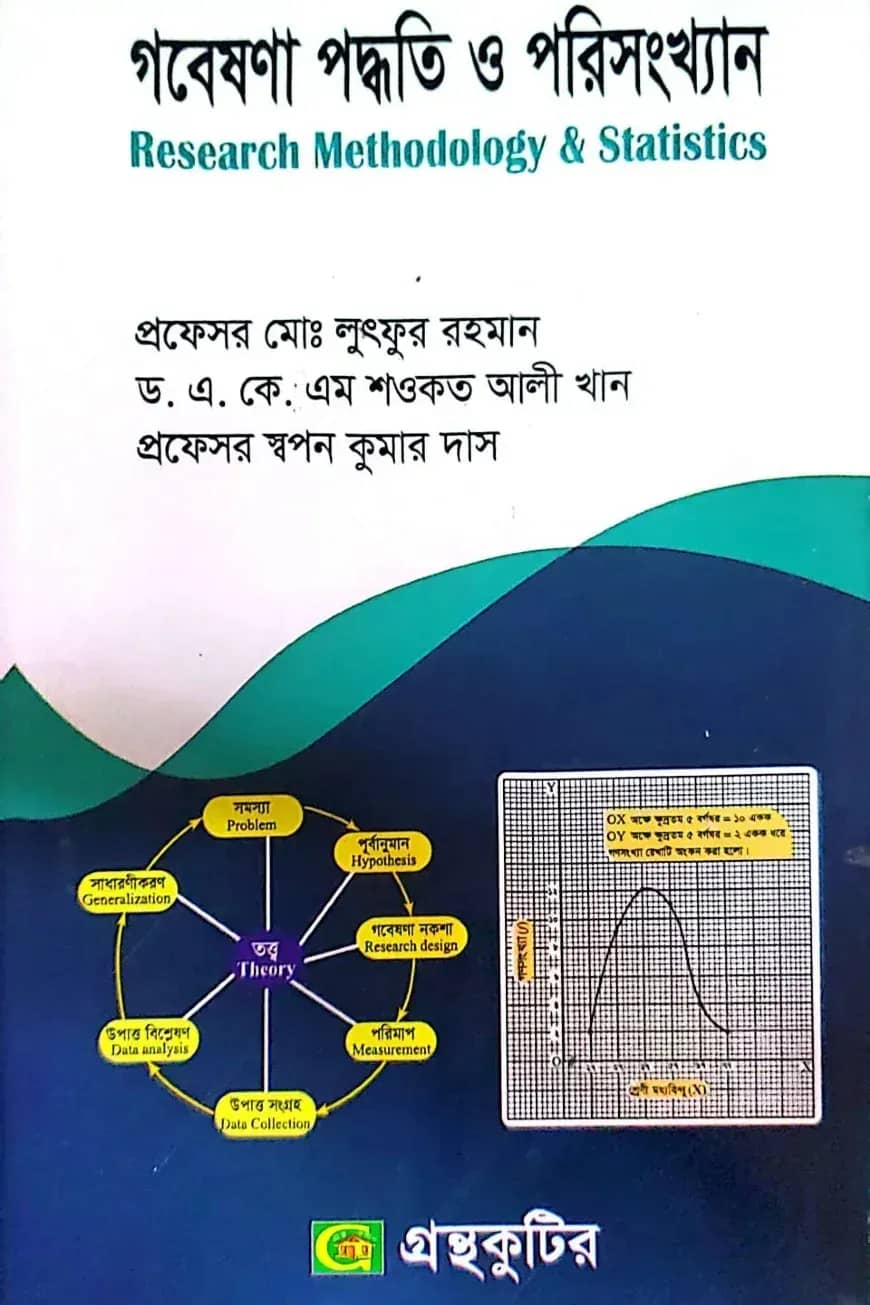 গবেষণা পদ্ধতি ও পরিসংখ্যান - অনার্স ৩য় বর্ষ - রাষ্ট্রবিজ্ঞান বিভাগ - বিষয় কোড: ২৩১৯১৩