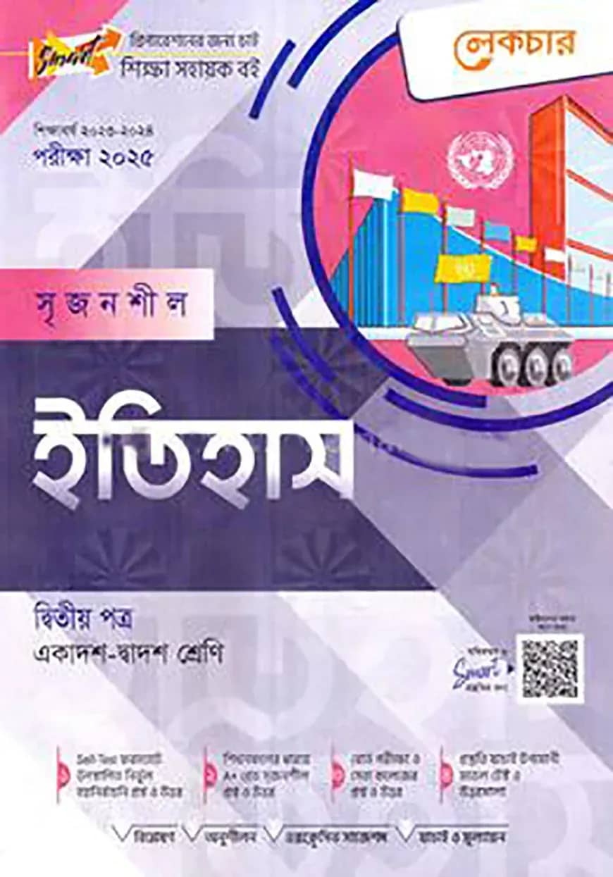 লেকচার সৃজনশীল ইসলাম শিক্ষা -দ্বিতীয় পত্র – একাদশ ও দ্বাদশ শ্রেণি পরীক্ষা (২০২৫)