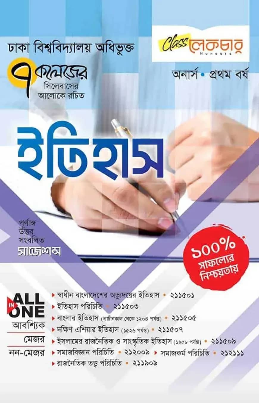 ইতিহাস অনার্স ১ম বর্ষ ( সাত কলেজ )