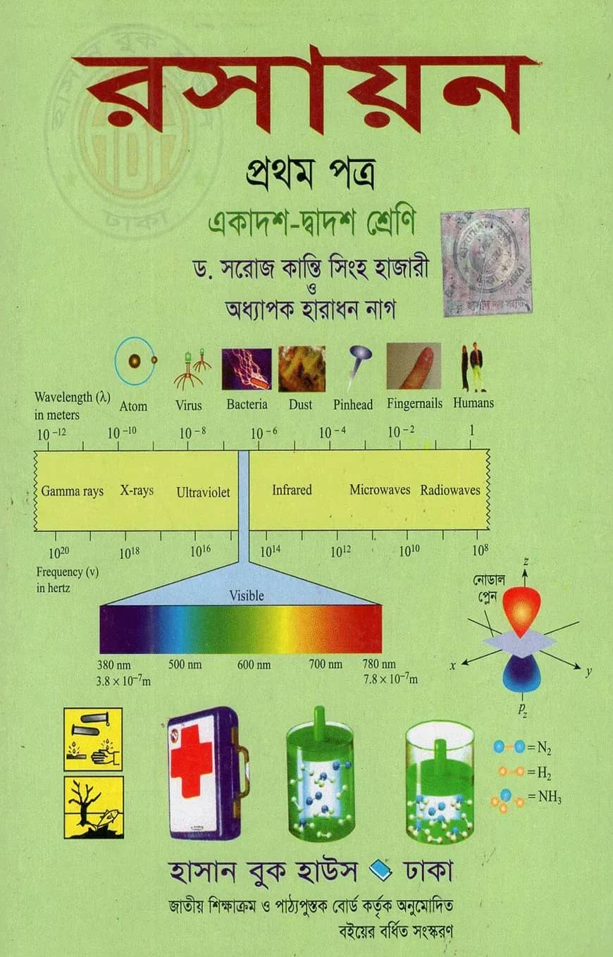 রসায়ন-১ম পত্র (একাদশ-দ্বাদশ শ্রেণি)