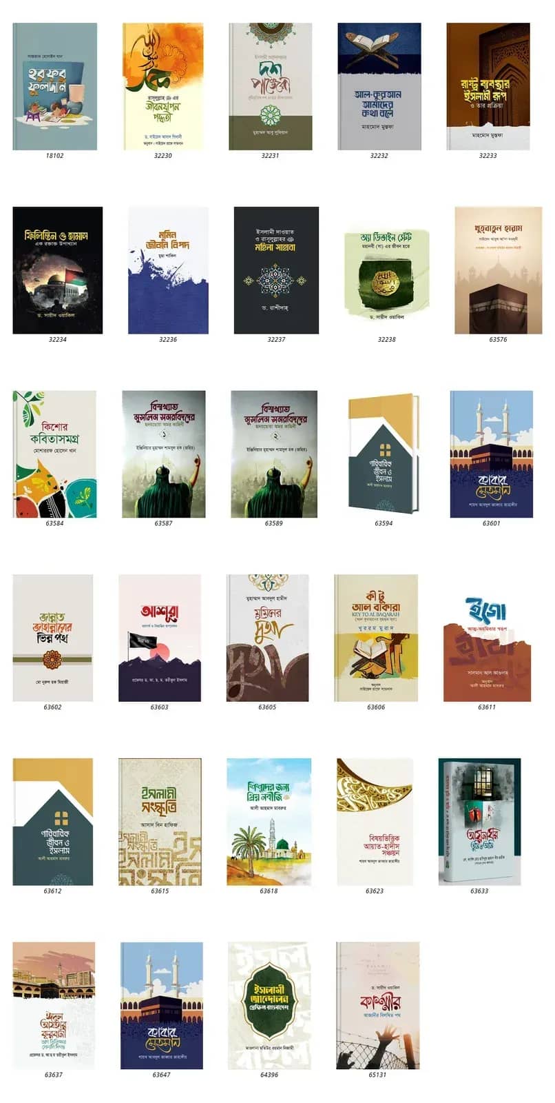 প্রিয় নবীজির জ্ঞান চর্চা