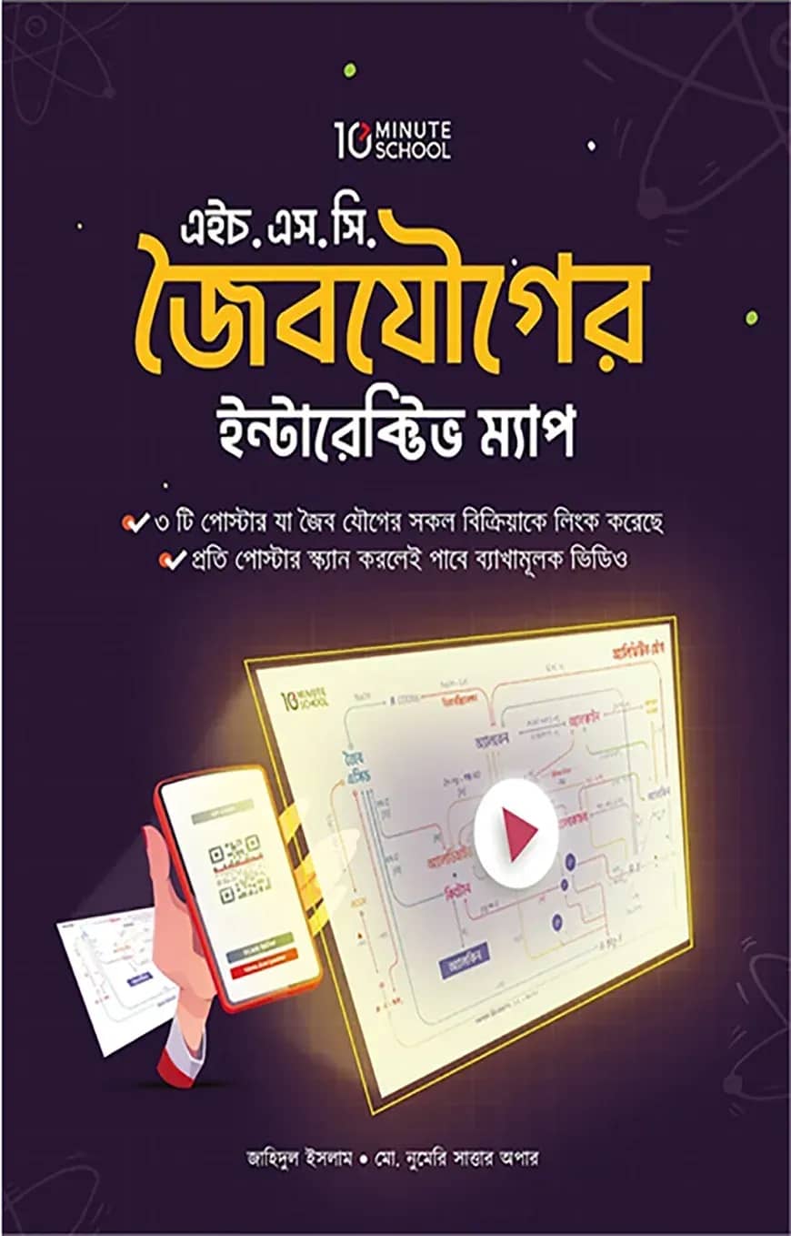 HSC জৈবযৌগের ইন্টারেক্টিভ ম্যাপ