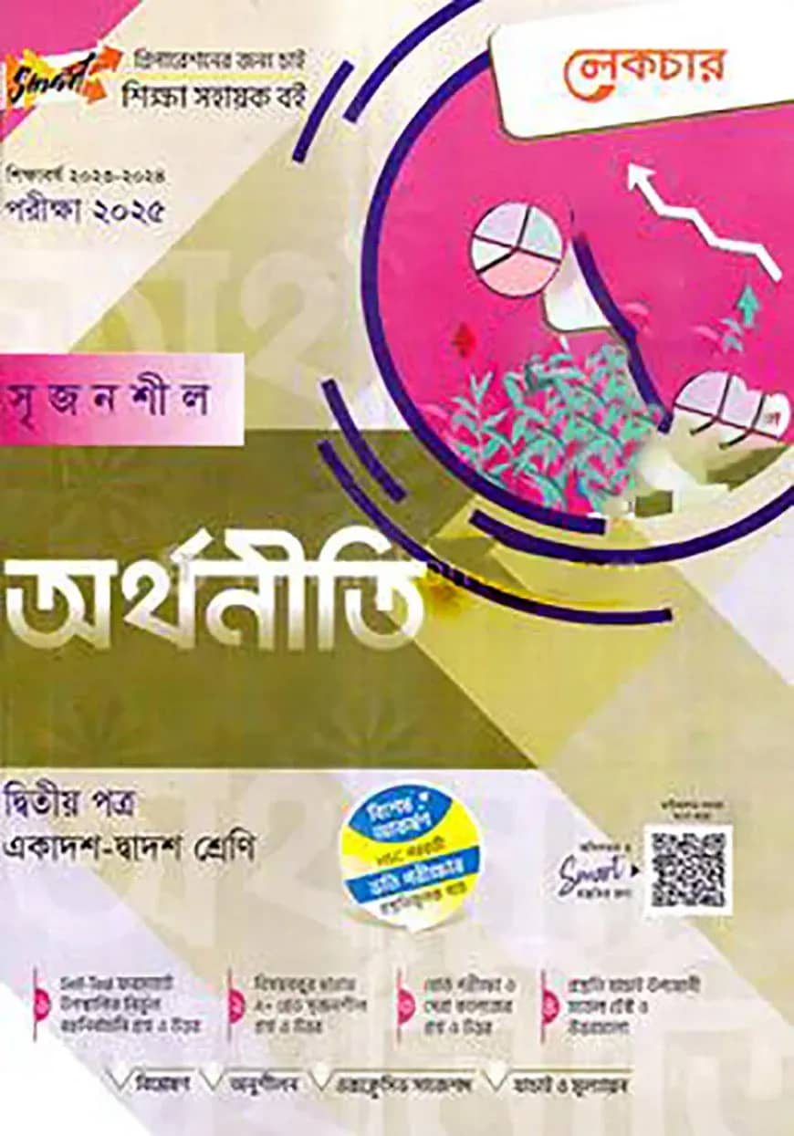 লেকচার সৃজনশীল অর্থনীতি ২য় পত্র - একাদশ ও দ্বাদশ শ্রেণি পরীক্ষা (২০২৫)