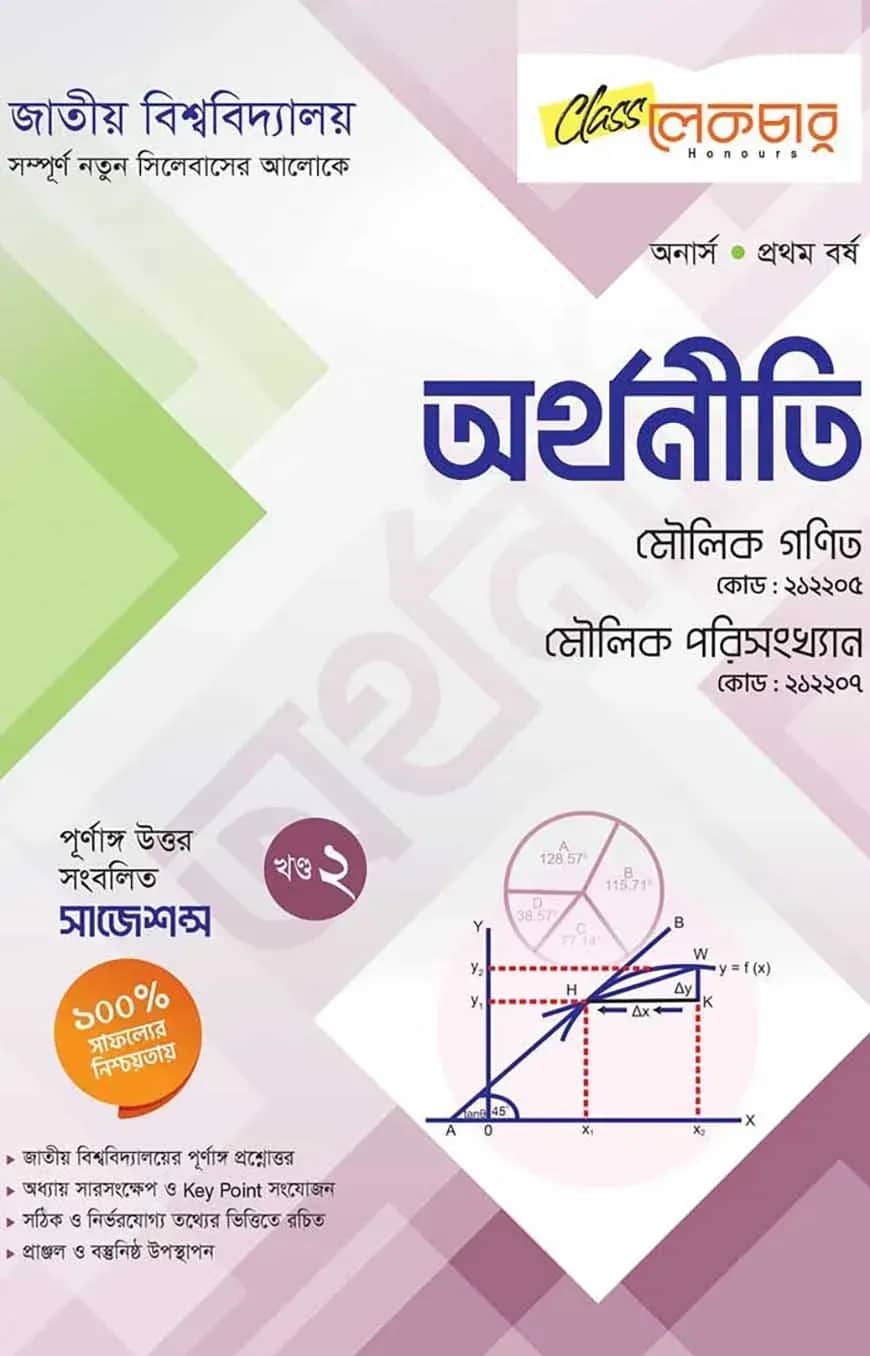 লেকচার অর্থনীতি ২য় খন্ড অনার্স ১ম বর্ষ